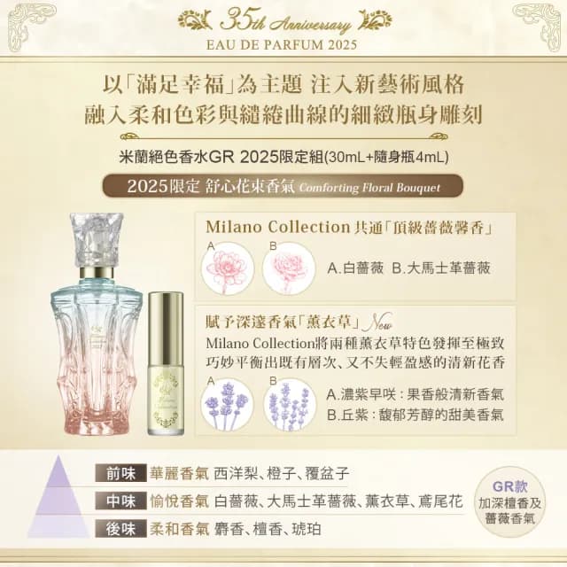 【Kanebo 佳麗寶】米蘭 Milano Collection 絕色香水GR 2025限定禮盒組(30mL+4mL)