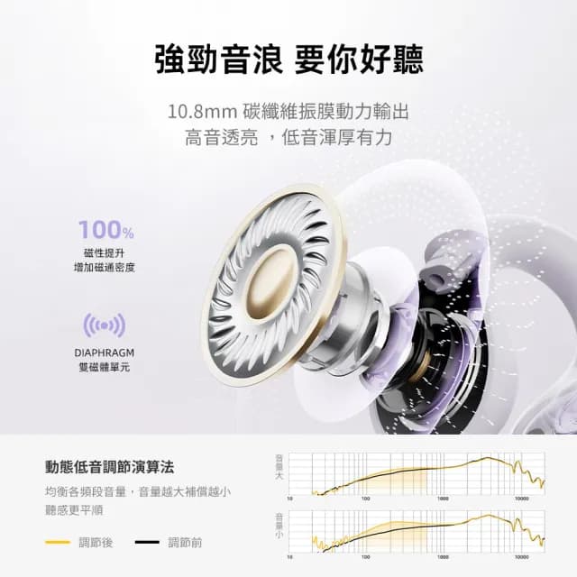 【QCY】Crossky C30 開放式真無線藍牙耳夾(AI降噪/防水/防汗)
