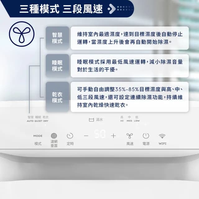 【Electrolux 伊萊克斯】極適家居600除濕機 ED2671WA(26L/APP智能遙控/一級能效)