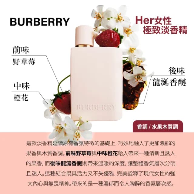 【BURBERRY 巴寶莉】Her 女性極致淡香精30ml(專櫃公司貨)
