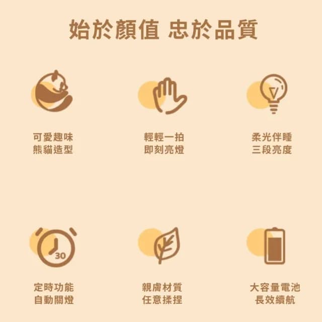 【抱團熊貓】抱抱熊貓小夜燈(拍拍燈 床頭燈 USB燈 伴睡燈 紓壓 柔光 學習燈 餵奶 禮物)