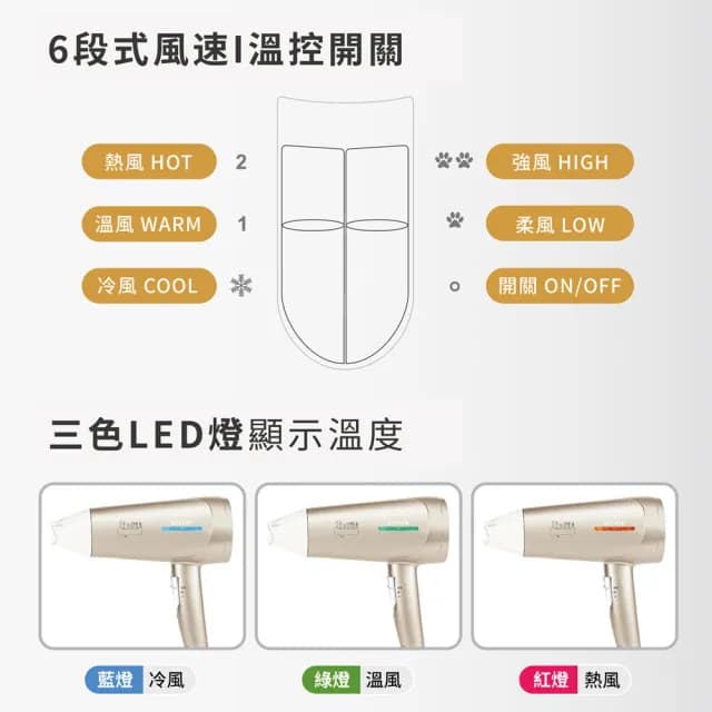 【達新牌】抗菌寵物用吹風機附寵物梳(TS-6638)