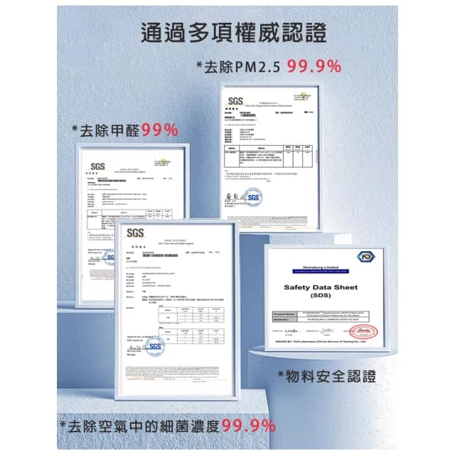 【PUREBURG】適用Delta台達電VEB150AT3 / VEB250AT3全熱交換機 全熱交換器空氣淨化箱 濾網組