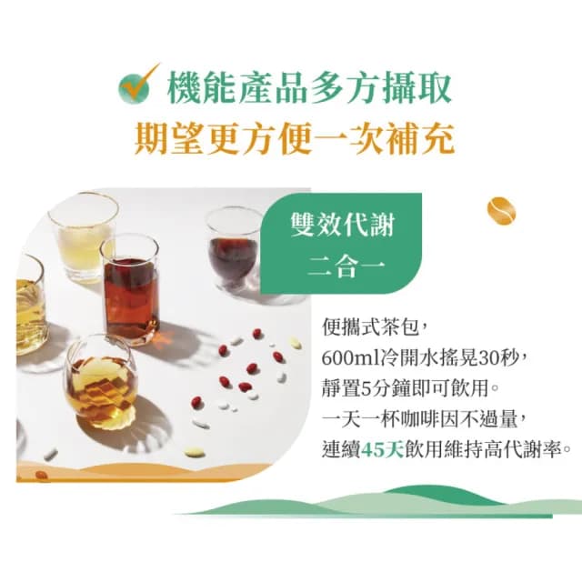 【發現茶】綠原酸兒茶素咖啡綠茶4盒、加倍雙效新陳代謝、30秒冷泡茶(11gx15入/盒 茶包)