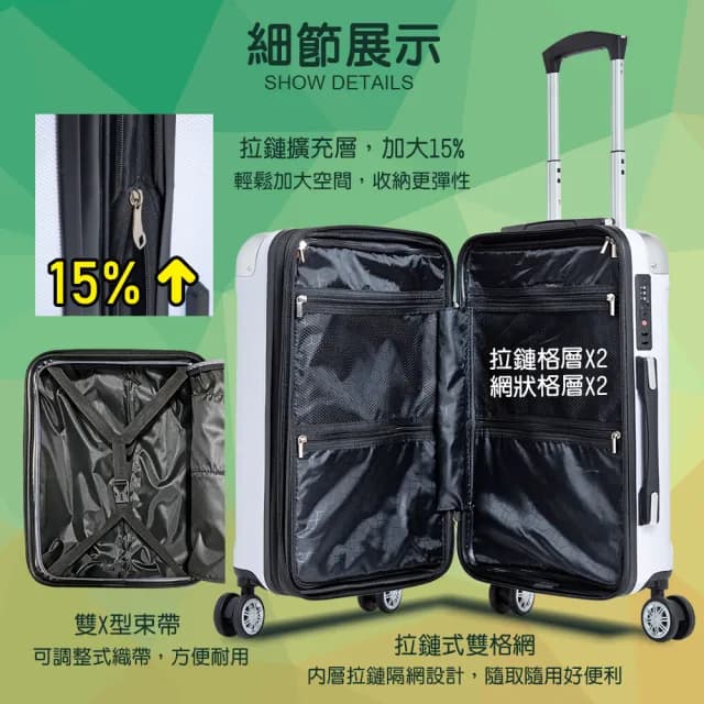 【LYNX官方直營】美國山貓 29吋行李箱(PC卡夢紋、防爆雙層拉鏈、隱藏式避震輪、耐摔耐刮、可加大)