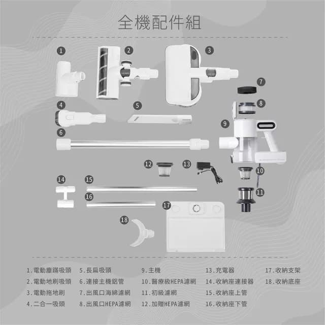 【JWAY】極淨濕拖無線吸塵器 JY-SV16M(多功能無線 手持吸塵器 拖地機 塵蹣機 入厝禮物)