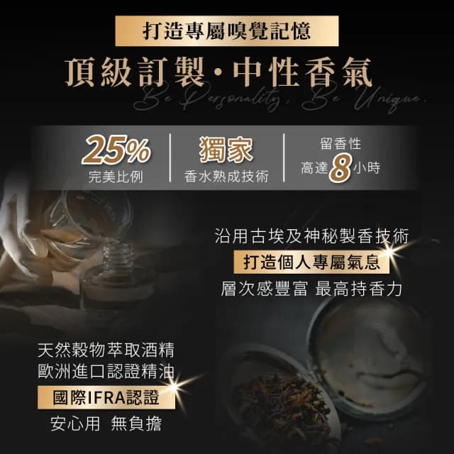 【LAFA天堂費洛香】中性香水(07神獸阿努比/23永生法老魂/29金字塔戀人/63生命馥之鑰)