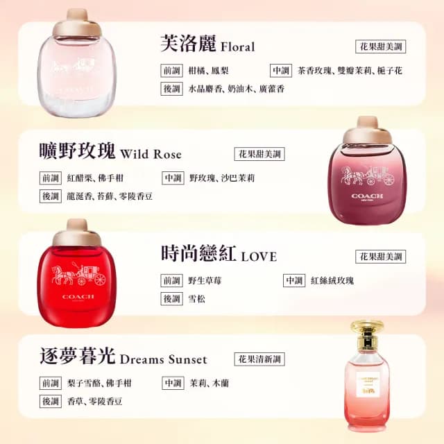 【COACH】女性迷你香氛禮盒 4.5ml*4(專櫃公司貨)