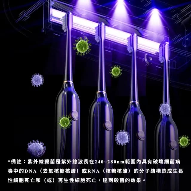 【科技美學】智能紫外線牙刷消毒風乾機(烘乾殺菌 牙刷架 交換禮物 無痕安裝 免釘壁掛 置物架 收納架)