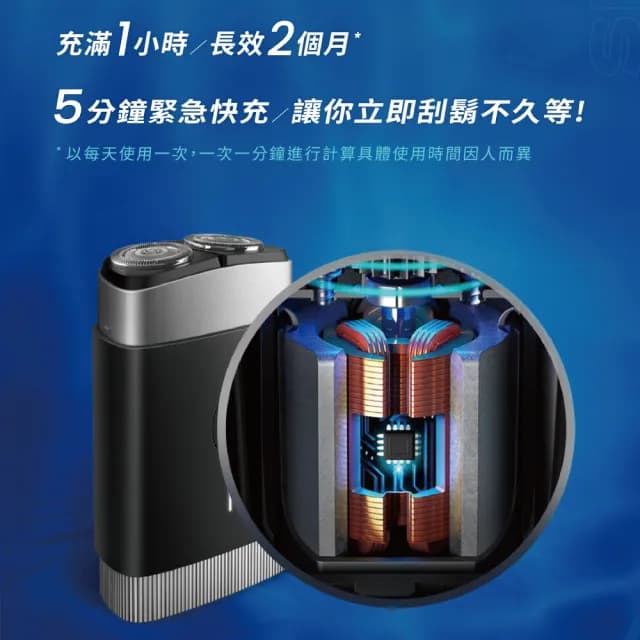 【Philips 飛利浦】官方直營 可攜式電鬍刀 PQ888 隨行浪人刀