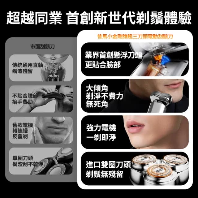 【SMASMALL 昔馬】小金剛旗艦三刀頭電動刮鬍刀S3(首創懸浮三刀頭 質感禮盒設計)