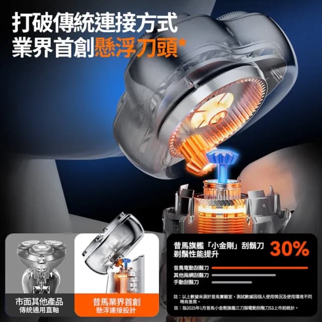 【SMASMALL 昔馬】小金剛旗艦三刀頭電動刮鬍刀S3(首創懸浮三刀頭 質感禮盒設計)