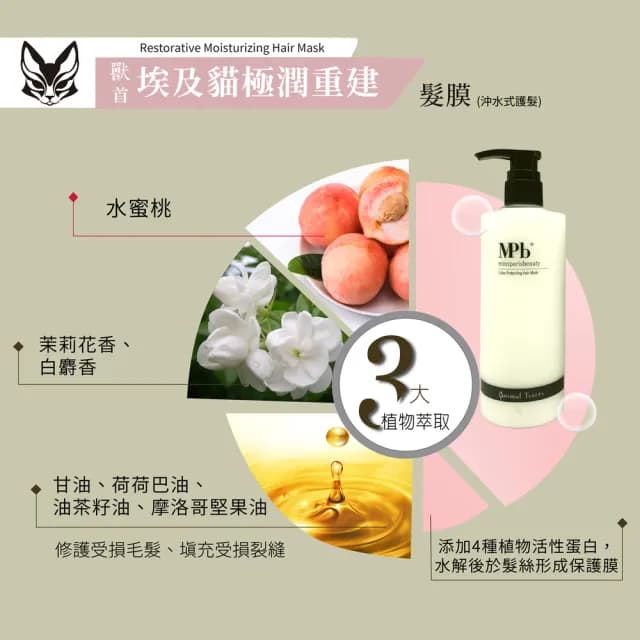 【MPB 巴黎小姐】獸首系列護髮膜500mlx1入(精華乳霜 摩洛哥油 抗熱膜 潤絲精 洗髮露 噴霧素 母親節禮物)