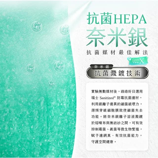 【綠綠好日】適用 小米 空氣淨化器 4lite 抗菌HEPA濾芯 複合 顆粒活性碳(紫色 抗菌版)