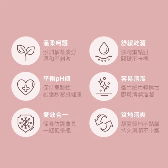 【TRIFORCE翠芙思】寵愛私密調理凝露(凝膠/潤滑液/保養滋潤/緊緻/水溶性/修復/私密處清潔/情趣用品/保濕)