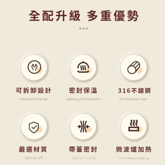 【小雞碗】雙耳不銹鋼餐碗(便當 泡麵碗 保鮮盒 飯盒 飯碗 湯碗 碗公 餐具 露營 外帶 學生)