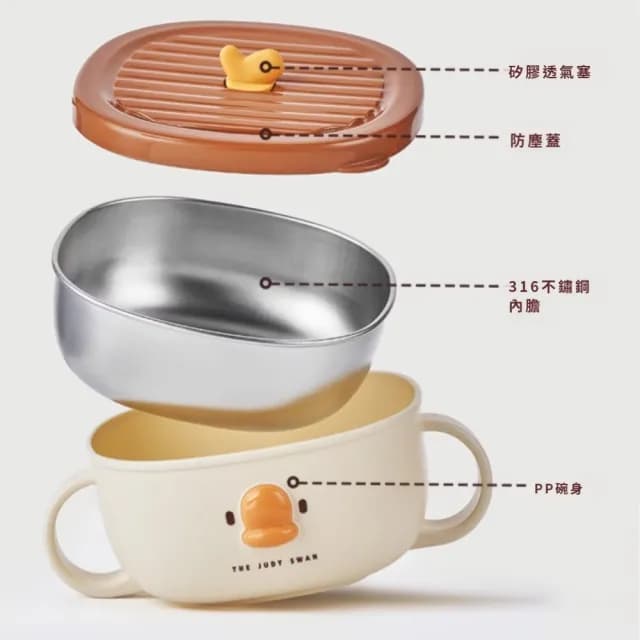 【小雞碗】雙耳不銹鋼餐碗(便當 泡麵碗 保鮮盒 飯盒 飯碗 湯碗 碗公 餐具 露營 外帶 學生)
