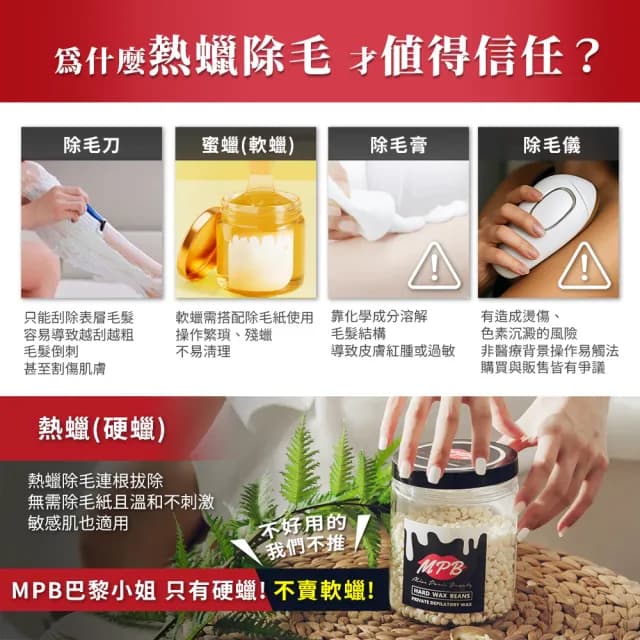 【MPB 巴黎小姐】私密處熱蠟除毛套組 奶油白+白柚(蜜蠟 鬍鬚 蠟豆 電動刀儀 脫毛膏 比基尼 母親節禮物)