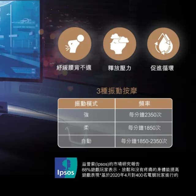 【OSIM】電競天王椅S OS-8213(電競按摩椅/按摩椅/電腦椅/辦公椅/電競椅)