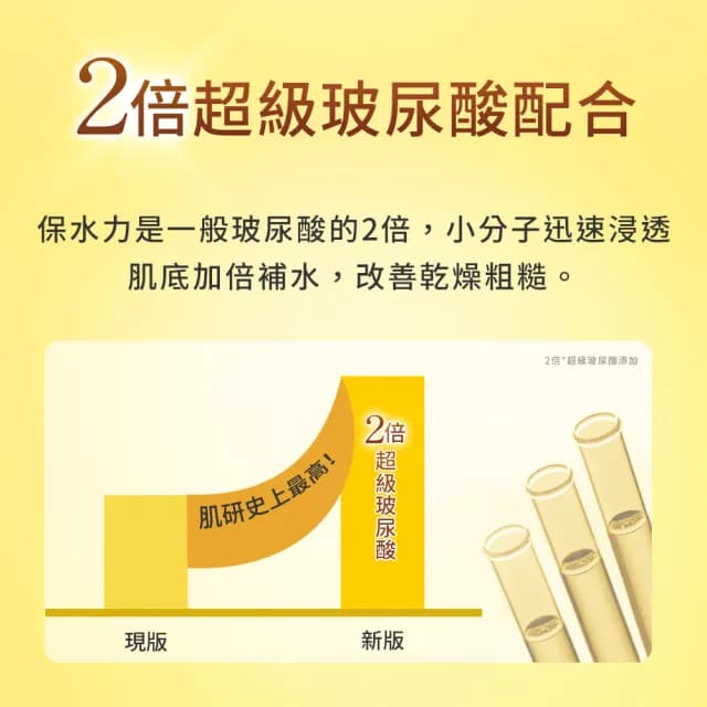 【肌研】官方直營 光透潤面膜 6盒組(敷的精華液 保濕 補水 美白 抗皺)