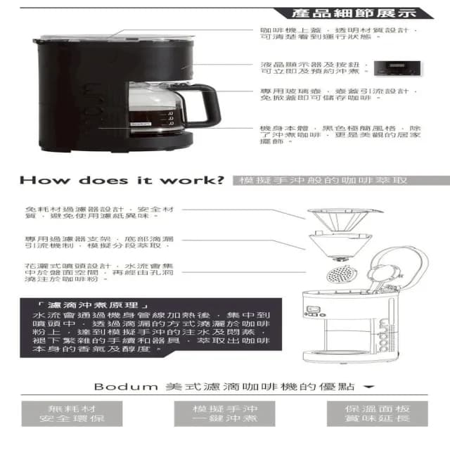 【Bodum】Bodum 美式濾滴咖啡機(智能手冲模擬咖啡機)
