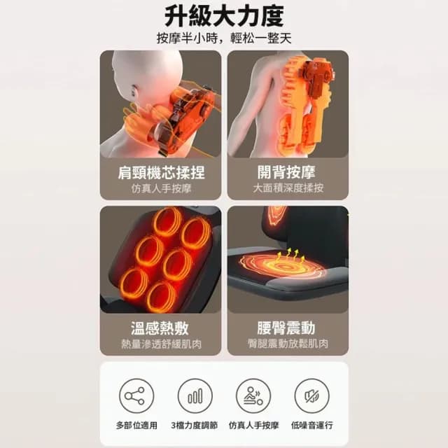 【Healthy樂居】按摩墊 按摩坐墊 按摩椅墊 按摩器（Y2升級家用款）(溫感熱敷/震動揉捏/輕重反復按壓)