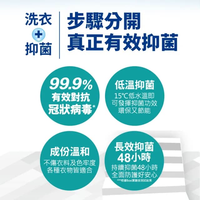 即期品【Persil】寶瀅 洗衣抑菌劑1000mlx4(嬰幼兒衣物適用/搭配洗衣精使用)