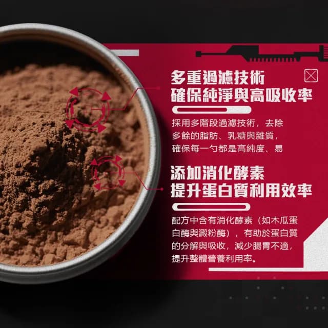 【Muscletech 肌肉科技】乳清蛋白4磅(牛奶巧克力)