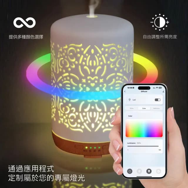 【Earnest Living】AIOT 智能陶瓷鏤空水氧機 250ml(加濕器/薰香機/香氛機/精油燈/水氧機)
