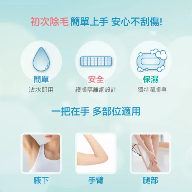 【Schick 舒適牌】舒芙仕女除毛刀把 1刀把2刀片 貓福珊迪零錢包聯名款(敏感肌/乾燥肌)