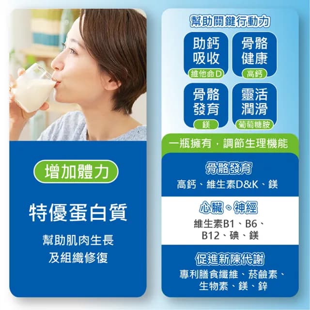 【healthi健康式】完整蛋白飲 每日健康 禮盒組(7入 專業醫師推薦 原味/巧克力 世界冠軍特優蛋白 高鈣高纖)