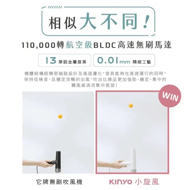 【KINYO】全球雙電壓無刷吹風機(KH-9660)