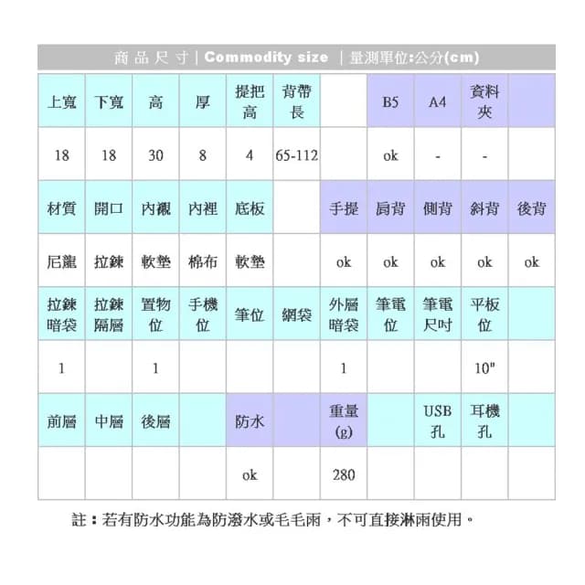 【NEW STAR】肩背包 簡約防水包 拼接撞色胸包包 斜背包 男 女 男包 現貨 BK282(單肩背包)