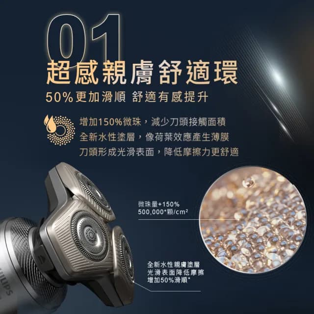 【Philips 飛利浦】官方直營 旗艦系列電動刮鬍刀/電鬍刀 SP9885/36(登錄送 空氣清淨機AC0950+濾網FY0910)