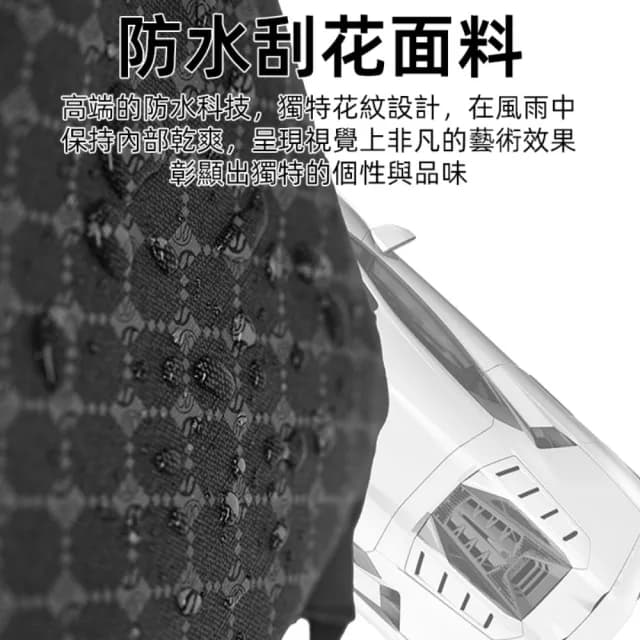 【小不記】情人節禮物 蘭博基尼聯名款潮流背包(雙肩包 後背包 單肩包 斜挎包 旅行背包 書包 大容量後背包