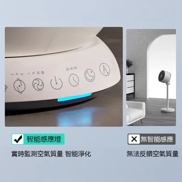 【鑫米】寵物雙淨化空氣循環扇(循環扇 淨化器  吸浮毛)