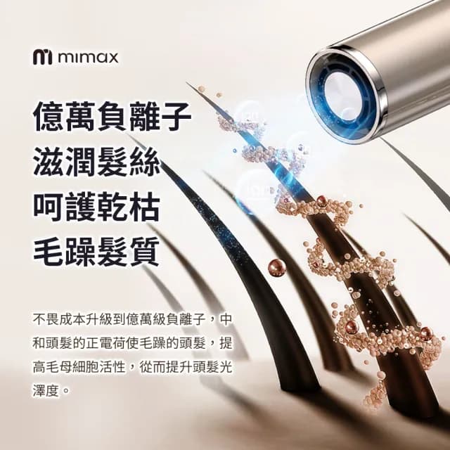【mimax 米覓】高速摺疊負離子吹風機 折疊 負離子 溫控 燈光(XD-S901CFJ01)