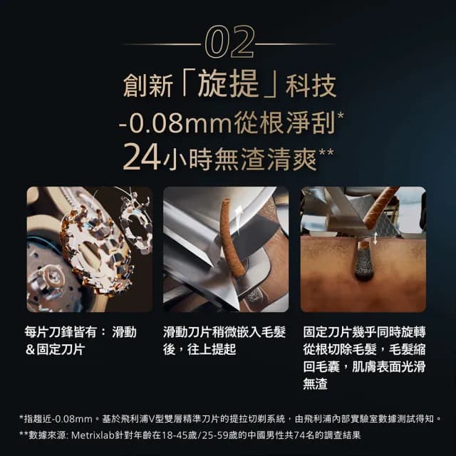 【Philips 飛利浦】官方直營 旗艦系列 電動刮鬍刀/電鬍刀 XP9404/31(登錄送 空氣清淨機AC0950+濾網FY0910)