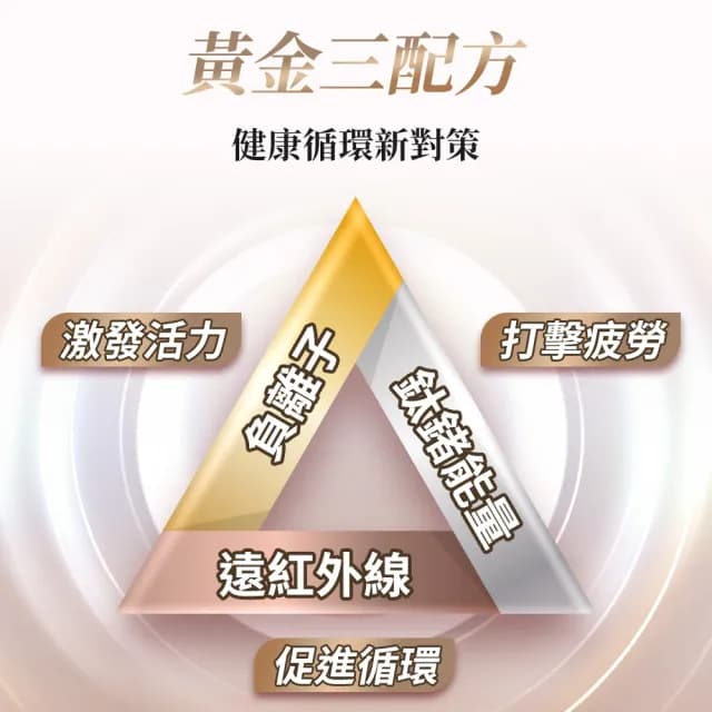 【&MORE 愛迪莫】Galaxy 健康美型能量鍺手鍊(多款多色任選/玫瑰金/白鋼/健康/鈦鍺/禮物/情人節/遠紅外線)