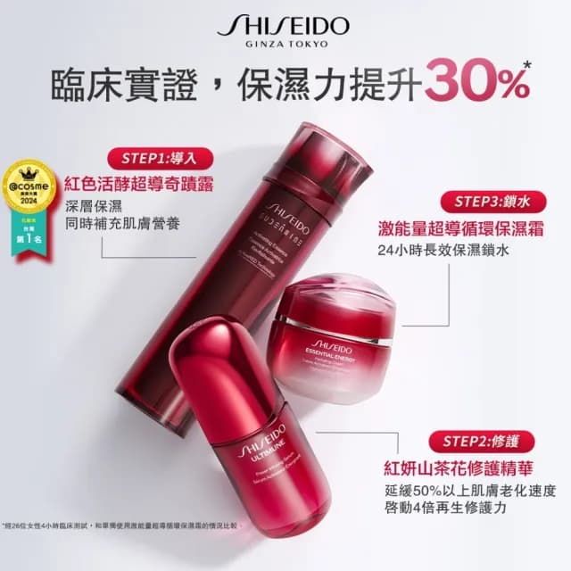 【SHISEIDO 資生堂國際櫃】紅色活酵超導奇蹟露 145mL(奇蹟露/化妝水/精華水/保濕)