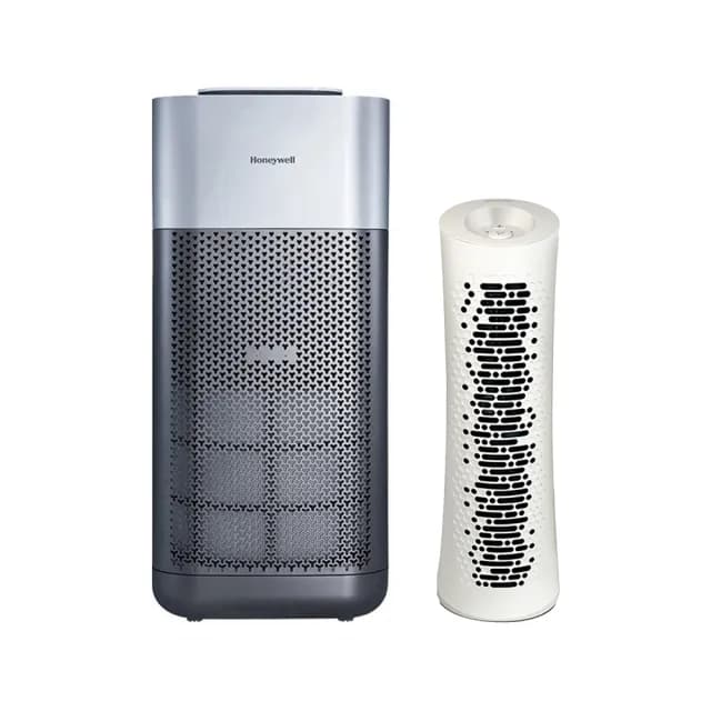 【高效過濾7大過敏原★美國Honeywell】X620航太級UVC殺菌空氣清淨機(適用16-32坪｜太空機 X3 X620S)
