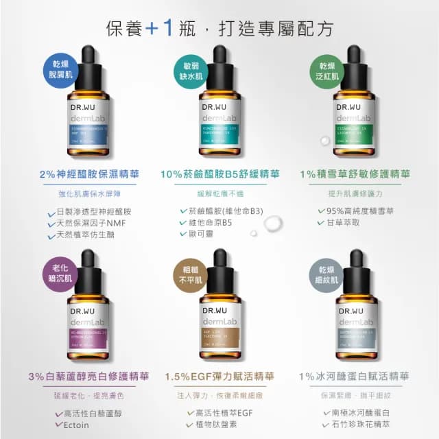 【DR.WU 達爾膚】2%神經醯胺保濕精華15ML(買一送一)