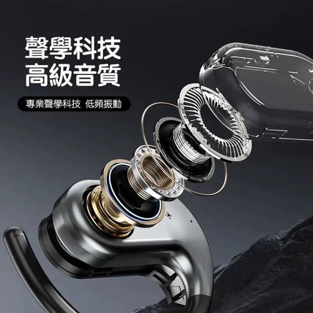 【Acer 宏碁】無線藍牙耳機 掛耳式藍芽耳機 開放式耳機 骨傳導耳機(久戴不痛 長續航高音質)
