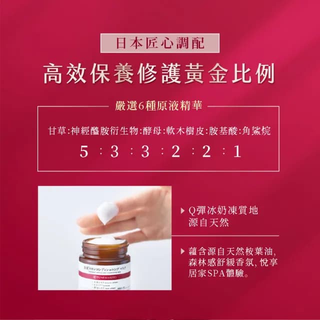 【TUNEMAKERS 渡美】買一送一★神經醯胺修護凍膜70g(7天細彈滑/面膜/臉部保養)