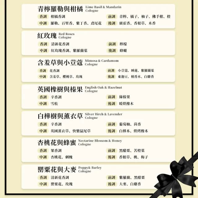 【Jo Malone】香水 9ml(國際航空版/多款任選)