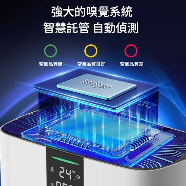 【IPSKY】家用寵物空氣清淨機(數顯空氣 強力吸浮毛 除臭除味 空氣淨化器 負離子空氣清淨 寵物清淨機 60坪)