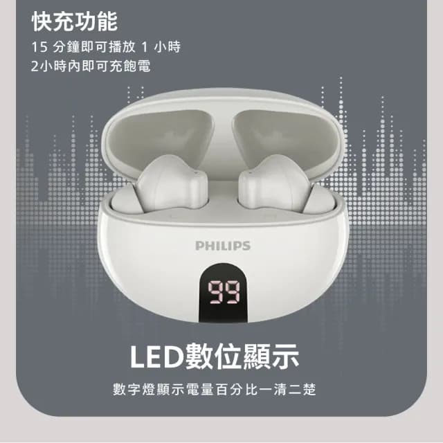 【Philips 飛利浦】主動抗噪ANC數顯無線藍牙耳機-TAT3559(AI通話抗噪)