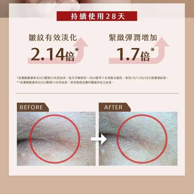【牛爾京城之霜】★獨家養膚組★零重力七重花萃卸妝膏80g+全能乳/輕盈乳70ml(深層清潔/保濕/抗老)