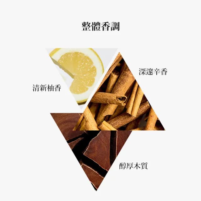 【ISSEY MIYAKE 三宅一生 官方直營】一生之水男性淡香水 125ml