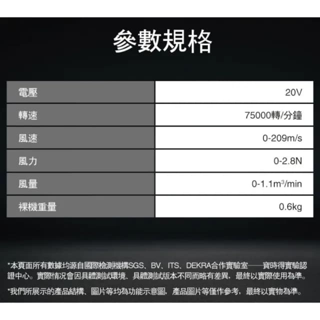 【WORX 威克士】暴力吹風機 空機(WU093.9)